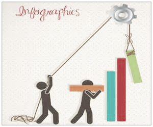 infographics