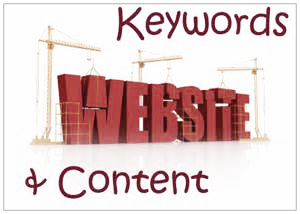 keywords website content